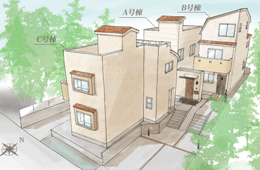 【新築戸建て】昭島　新築4LDK～5LDK！便利で自然豊かな立地と充実の設備
