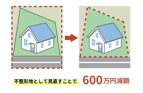 【節税事例1】不整形地