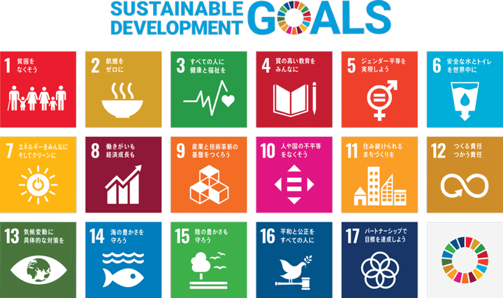 Sustainable Development