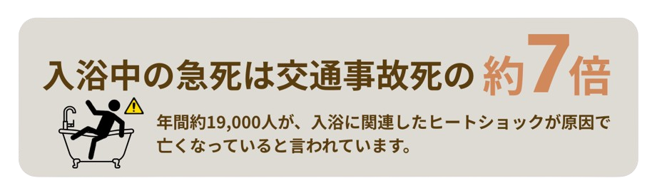 ヒートショック_図-removebg-preview ヒートショック_図-removebg-preview