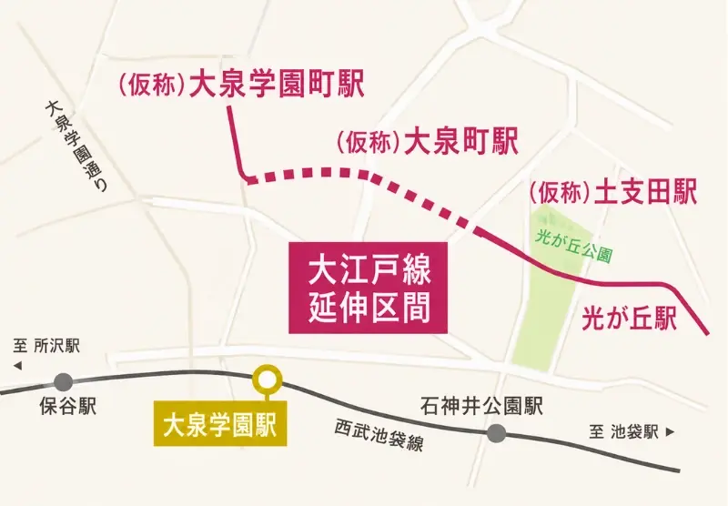 都営大江戸線 延伸区間のイメージ図（光が丘駅〜（仮称）大泉学園町駅）