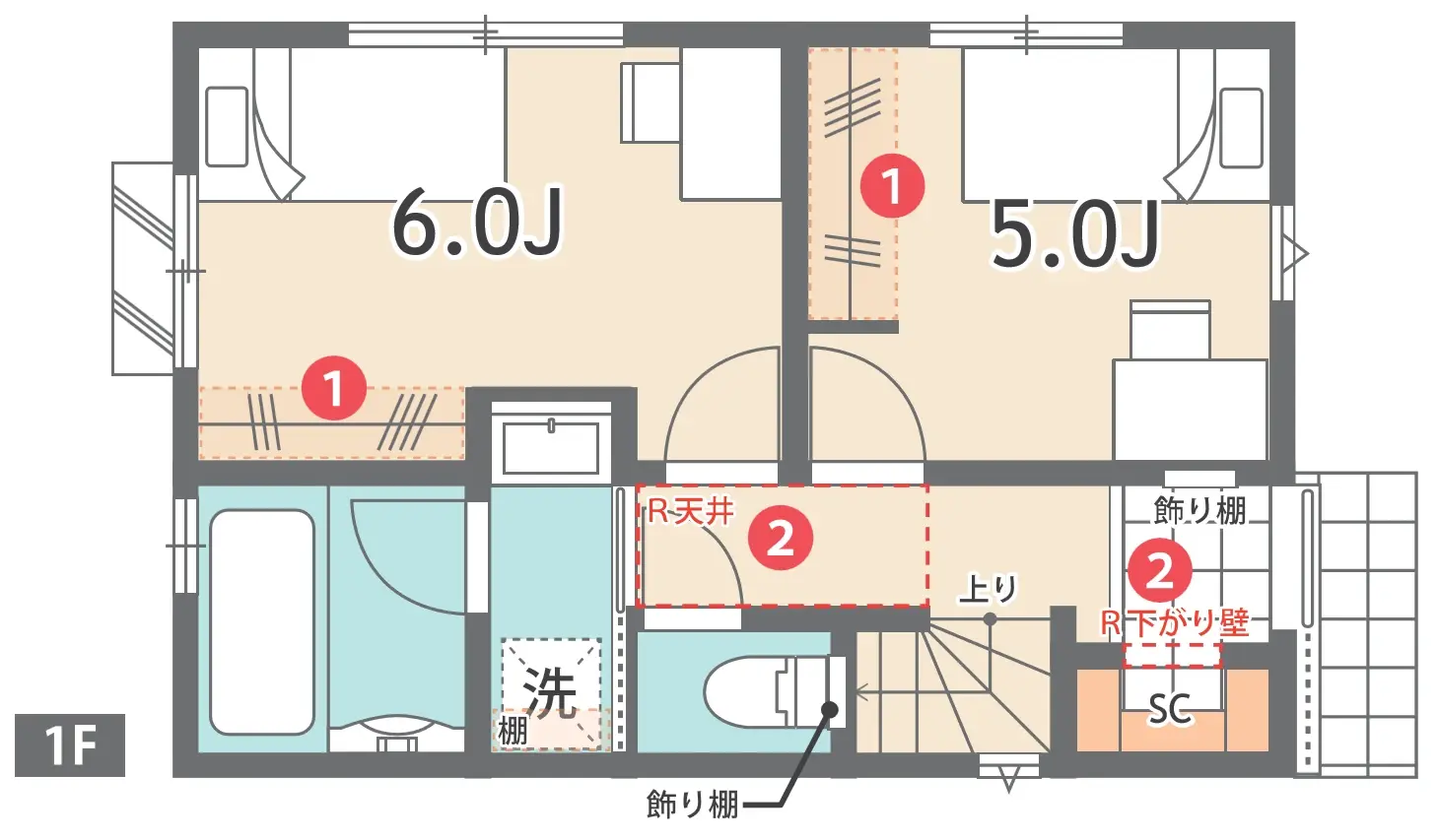 1号区 1Fの間取り(参考プラン)