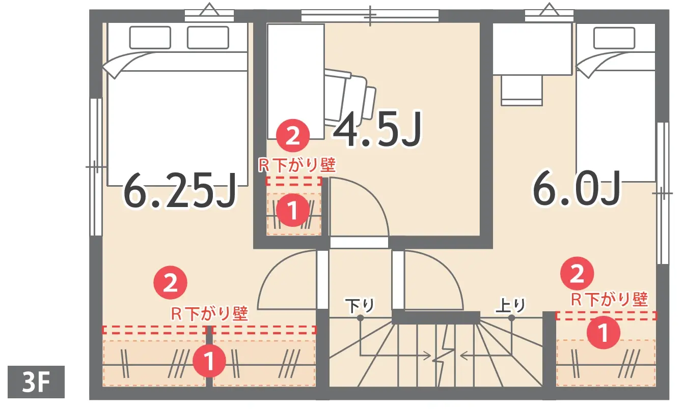 1号区 3Fの間取り(参考プラン)