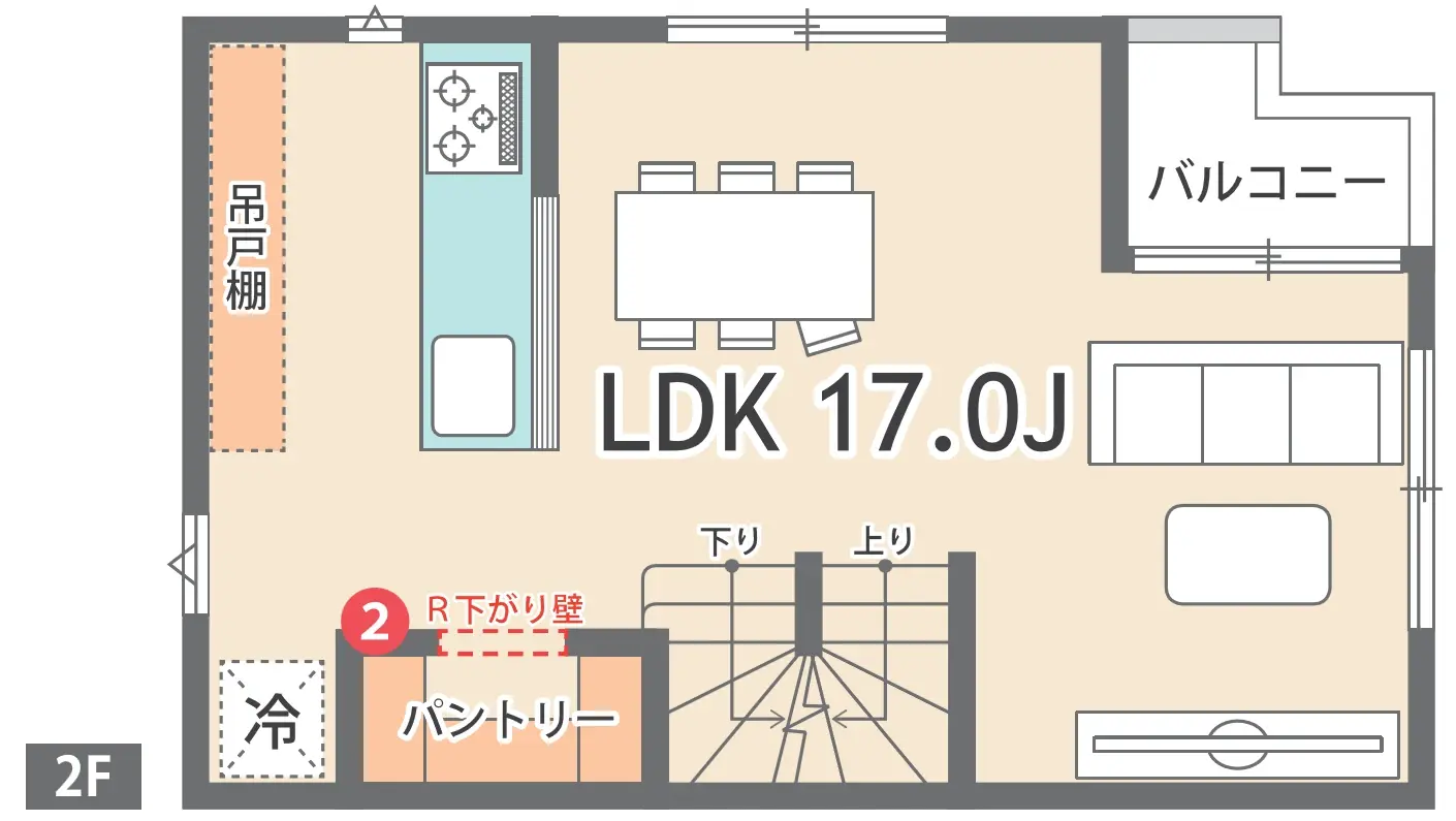 2号区 2Fの間取り(参考プラン)