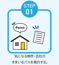 新キャンペーンチラシ [自由住宅]立川s1