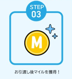新キャンペーンチラシ [自由住宅]立川s3
