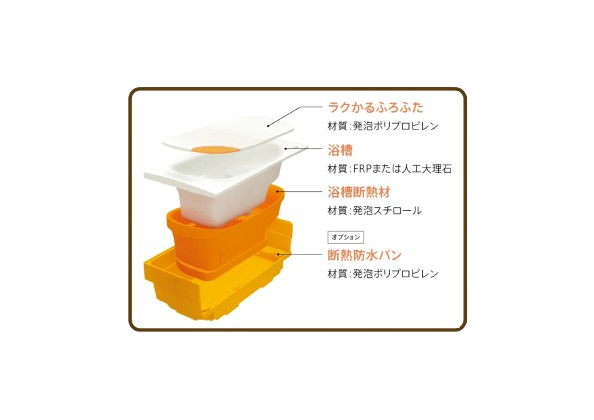 浴槽-removebg-preview 浴槽-removebg-preview