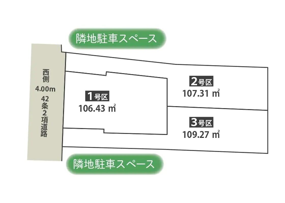 販売図面＿喜多見3区画 250918_page-000K