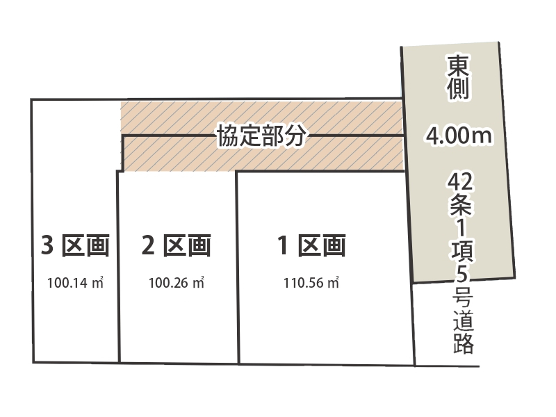販売図面_高井戸3区画(条件無)250718_page-0001s2
