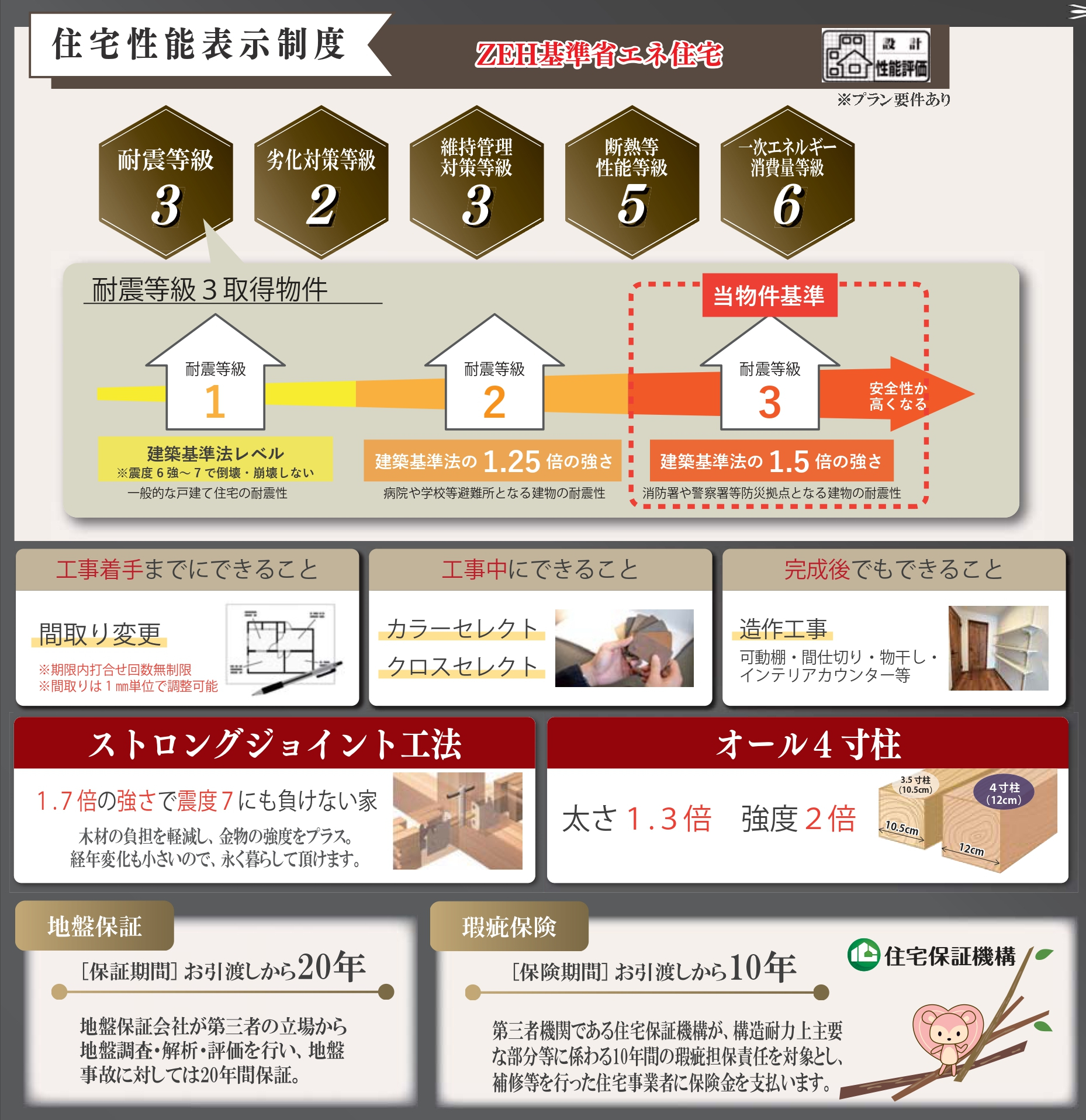 販売図面_梅ヶ丘1区画（条件付） 251205_page-0002S