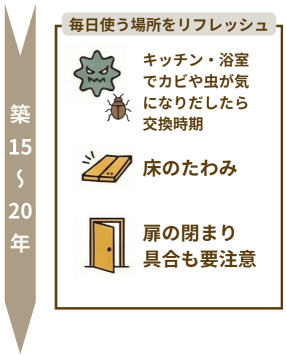 tate15_preview_rev_1 tate15_preview_rev_1